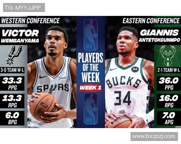 新赛季MVP榜揭晓文班独占鳌头字母哥东契奇紧随其后