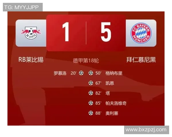 德甲赛季半程回顾拜仁以11分优势领跑平历史最佳积分